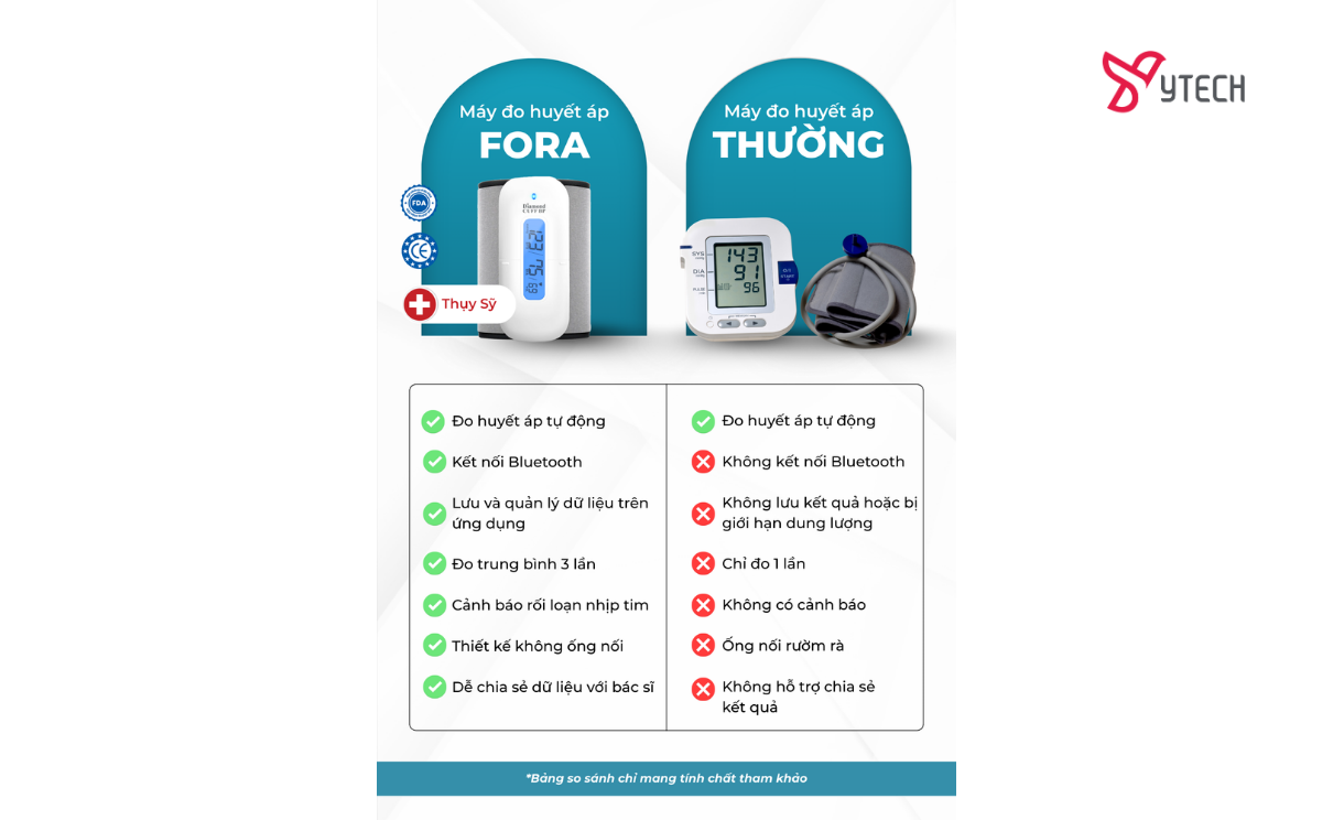 CÁC LOẠI MÁY ĐO HUYẾT ÁP HƯỚNG DẪN TOÀN DIỆN GIÚP BẠN LỰA CHỌN ĐÚNG NHẤT