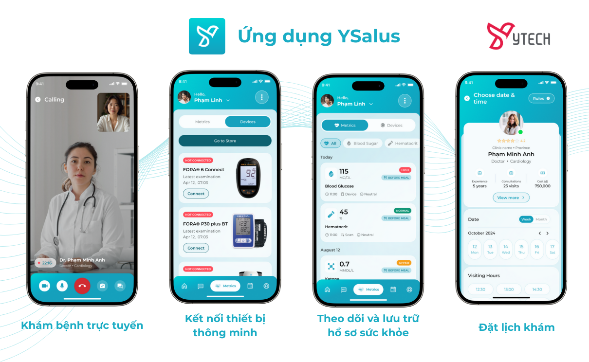 Ứng dụng khám bệnh trực tuyến YSalus