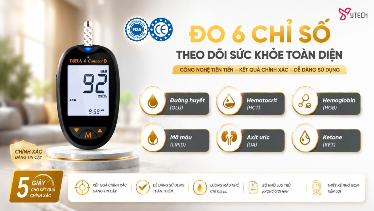 Máy đo 6 chỉ số máu FORA 6 Connect có thể kết nối và đồng bộ kết quả trên ứng dụng YSalus