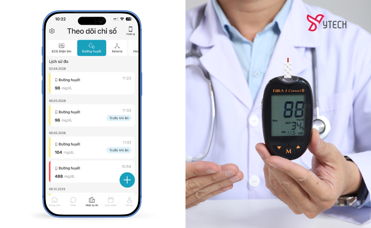 TẠI SAO THEO DÕI ĐƯỜNG HUYẾT VÀ KETONE TẠI NHÀ LẠI QUAN TRỌNG?